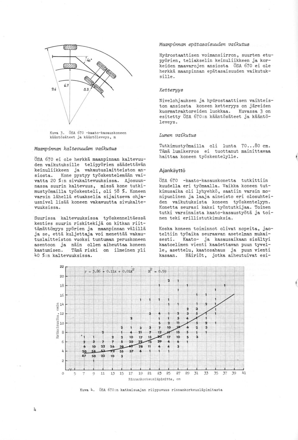 ösäteet ja kä äntöeveys, m Lwnen vakutus Tutkmustyömaa o unta 7 8 cm Tämä umkerros e tuottanut manttavaa hattaa koneen työskenteye Maanpnnan kaltevuuden vakutus ÖSA 7 e oe herkkä maanpnnan katevuuden