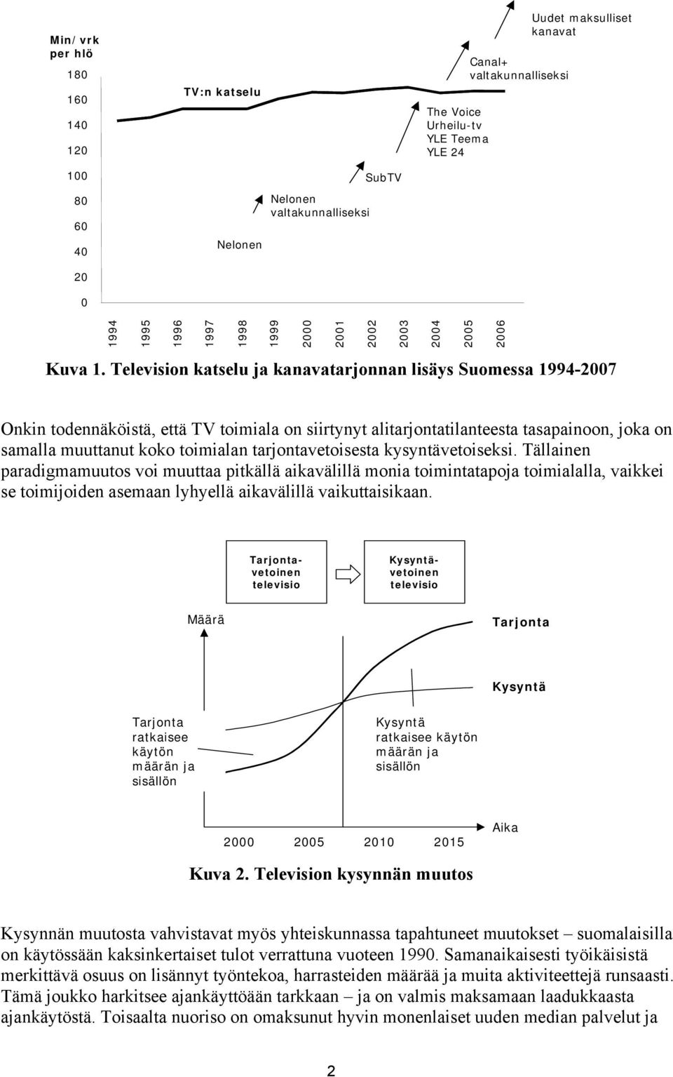 Television katselu ja kanavatarjonnan lisäys Suomessa 1994-2007 Onkin todennäköistä, että TV toimiala on siirtynyt alitarjontatilanteesta tasapainoon, joka on samalla muuttanut koko toimialan