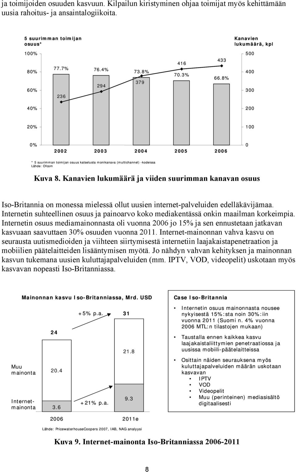 Kanavien lukumäärä ja viiden suurimman kanavan osuus Iso-Britannia on monessa mielessä ollut uusien internet-palveluiden edelläkävijämaa.