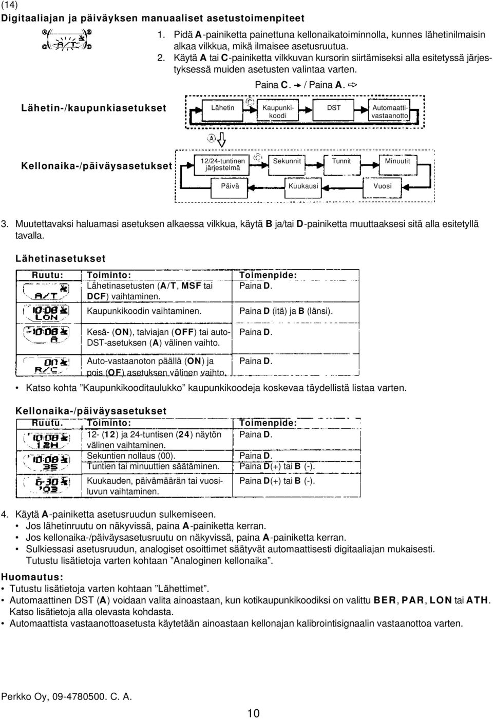 Lähetin-/kaupunkiasetukset Lähetin Kaupunki- DST Automaattikoodi vastaanotto Kellonaika-/päiväysasetukset 12/24-tuntinen Sekunnit Tunnit Minuutit järjestelmä Päivä Kuukausi Vuosi 3.