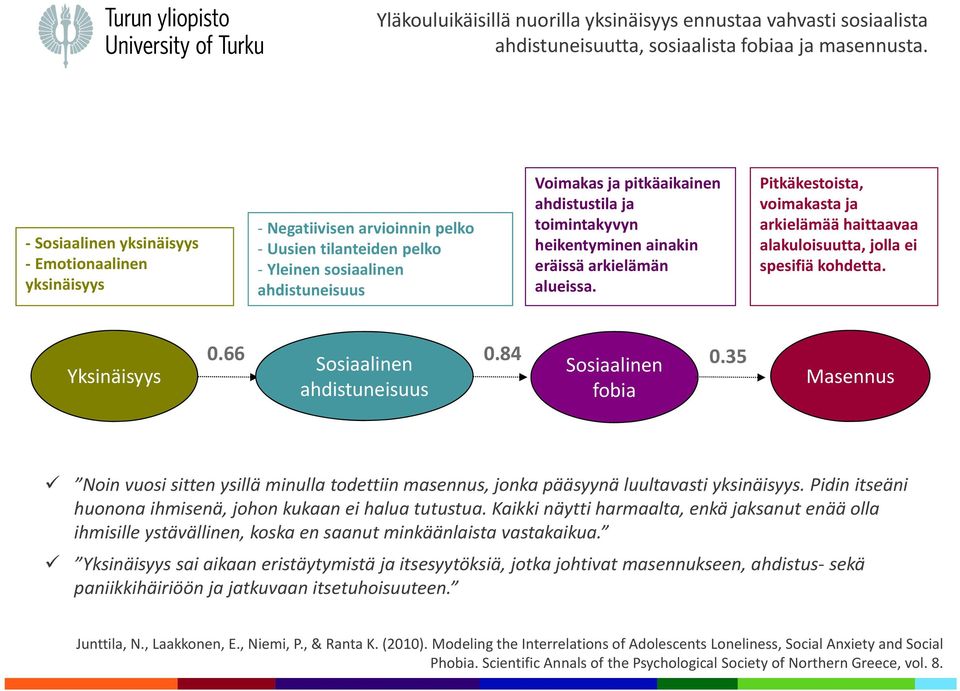 heikentyminen ainakin eräissä arkielämän alueissa. Pitkäkestoista, voimakasta ja arkielämää haittaavaa alakuloisuutta, jolla ei spesifiä kohdetta. Yksinäisyys 0.66 Sosiaalinen 0.84 Sosiaalinen 0.