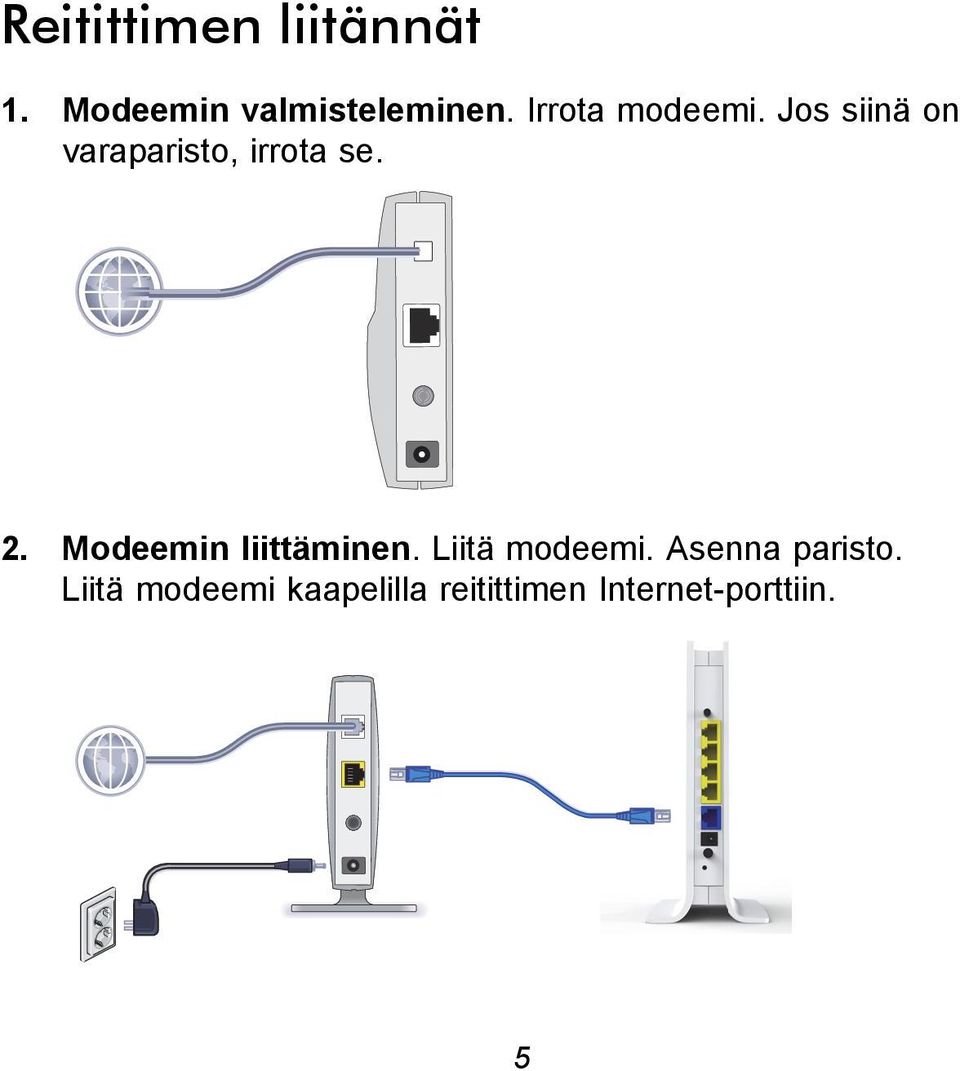 Modeemin liittäminen. Liitä modeemi. Asenna paristo.