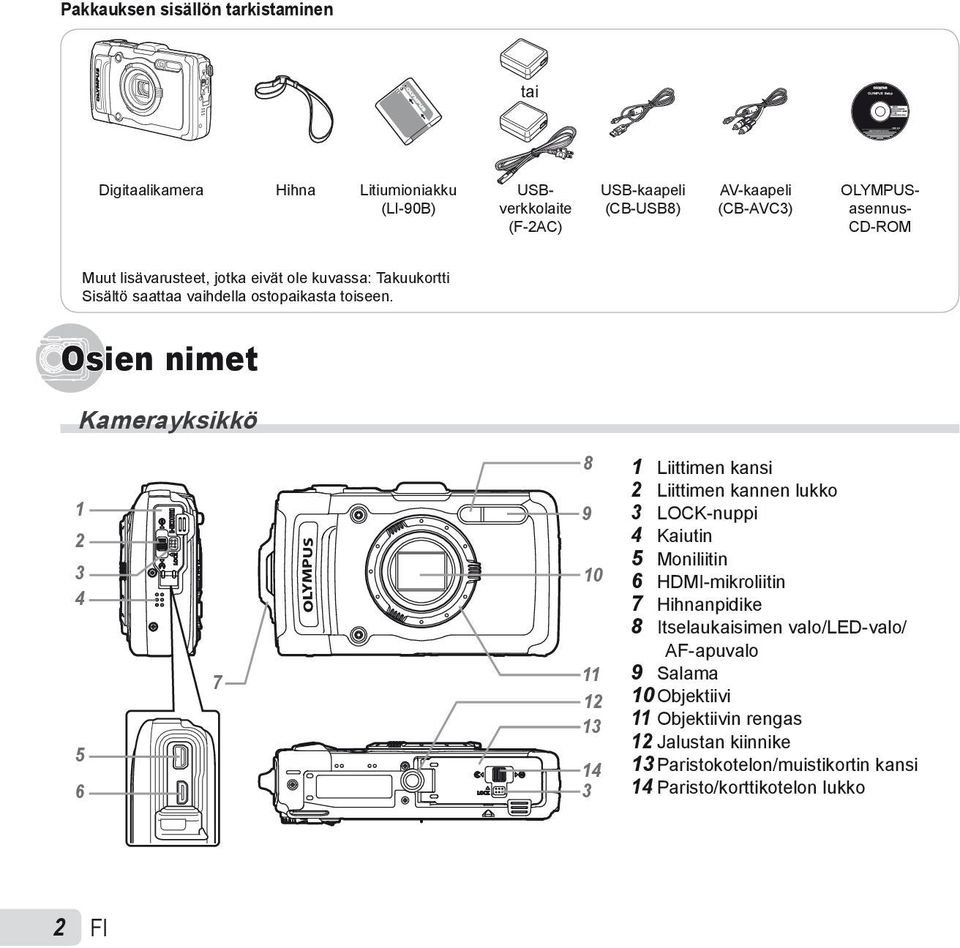 Osien nimet Kamerayksikkö 1 2 3 4 5 6 7 8 9 10 11 12 13 14 3 1 Liittimen kansi 2 Liittimen kannen lukko 3 LOCK-nuppi 4 Kaiutin 5 Moniliitin 6 HDMI-mikroliitin