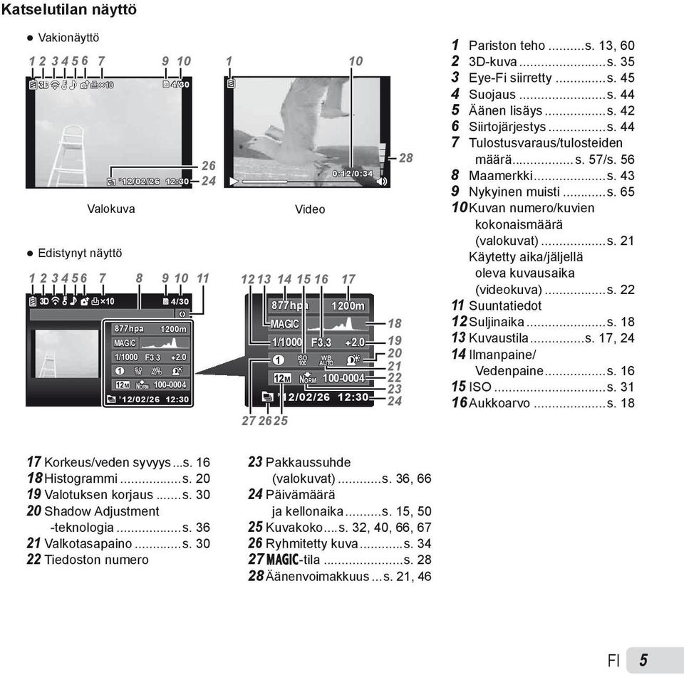 0 100-0004 12/02/26 12:30 28 18 19 20 21 22 23 24 1 Pariston teho...s. 13, 60 2 3D-kuva...s. 35 3 Eye-Fi siirretty...s. 45 4 Suojaus...s. 44 5 Äänen lisäys...s. 42 6 Siirtojärjestys...s. 44 7 Tulostusvaraus/tulosteiden määrä.