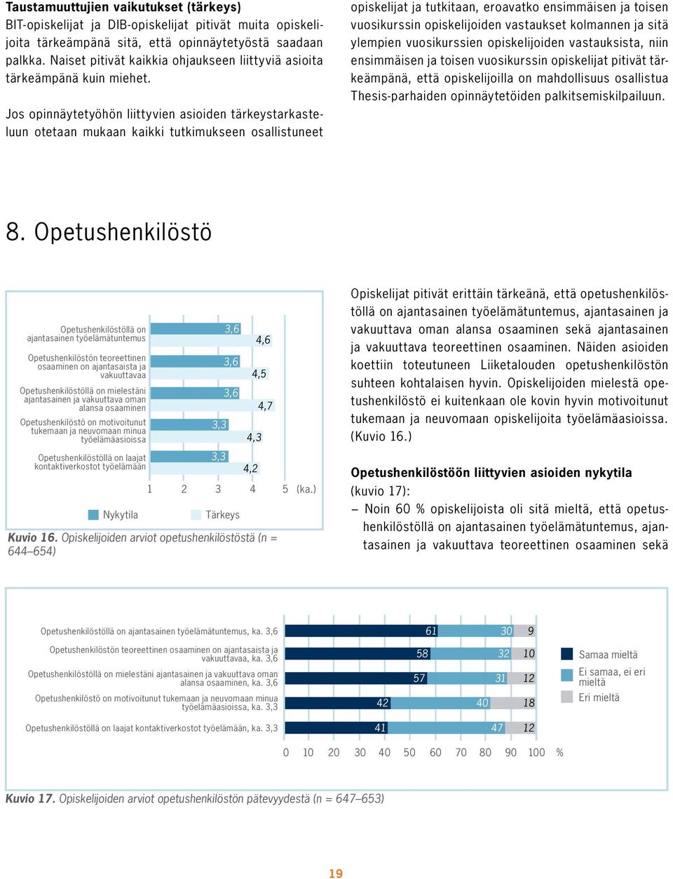 Jos opinnäytetyöhön liittyvien asioiden tärkeystarkasteluun otetaan mukaan kaikki tutkimukseen osallistuneet opiskelijat ja tutkitaan, eroavatko ensimmäisen ja toisen vuosikurssin opiskelijoiden