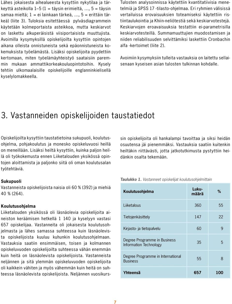 Avoimilla kysymyksillä opiskelijoilta kysyttiin opintojen aikana olleista onnistuneista sekä epäonnistuneista kokemuksista työelämästä.