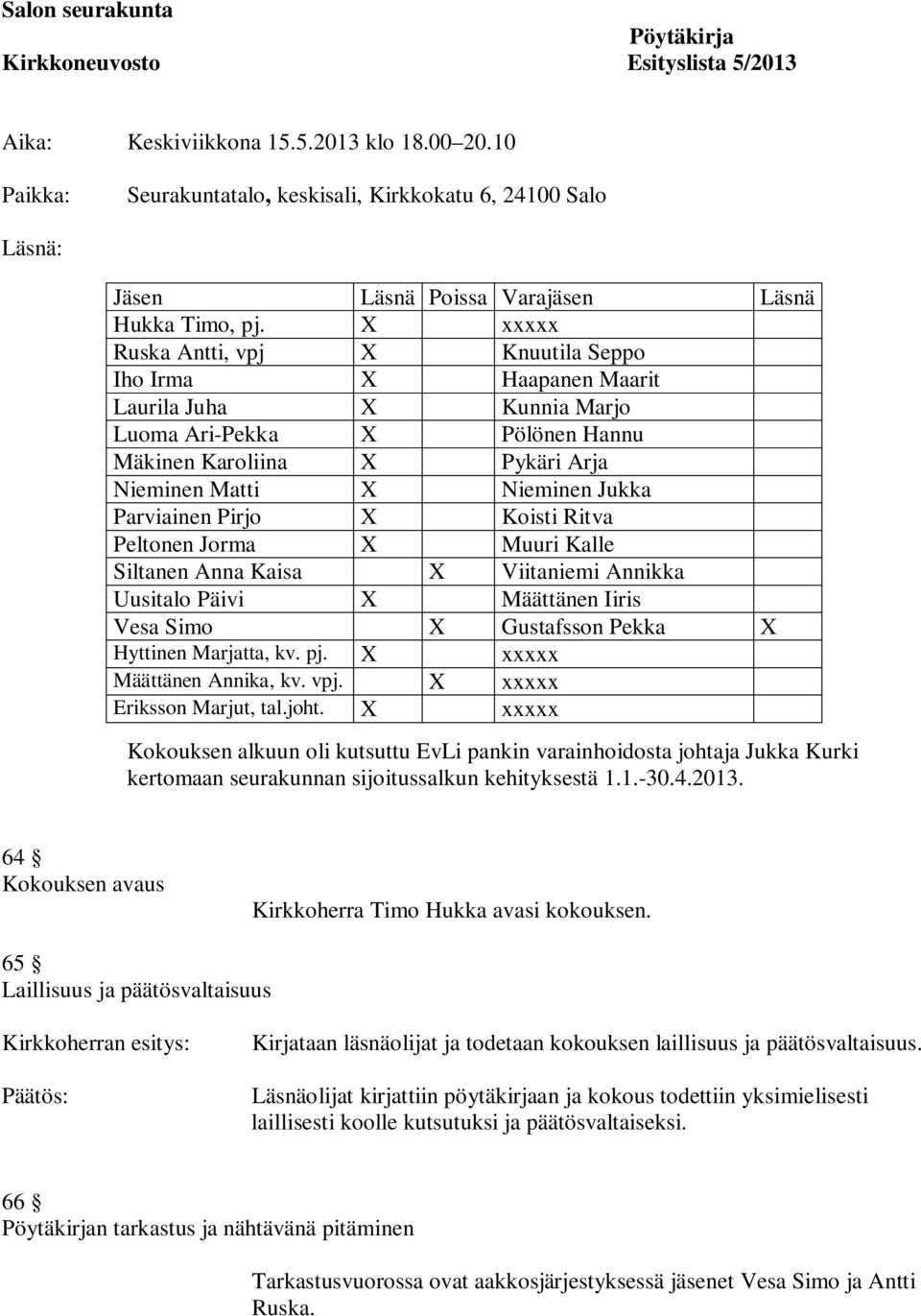 X xxxxx Ruska Antti, vpj X Knuutila Seppo Iho Irma X Haapanen Maarit Laurila Juha X Kunnia Marjo Luoma Ari-Pekka X Pölönen Hannu Mäkinen Karoliina X Pykäri Arja Nieminen Matti X Nieminen Jukka