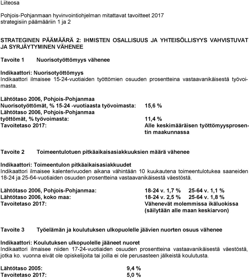 Lähtötaso 2006, Pohjois-Pohjanmaa Nuorisotyöttömät, % 15-24 -vuotiaasta työvoimasta: 15,6 % Lähtötaso 2006, Pohjois-Pohjanmaa työttömät, % työvoimasta: 11,4 % Alle keskimääräisen työttömyysprosentin