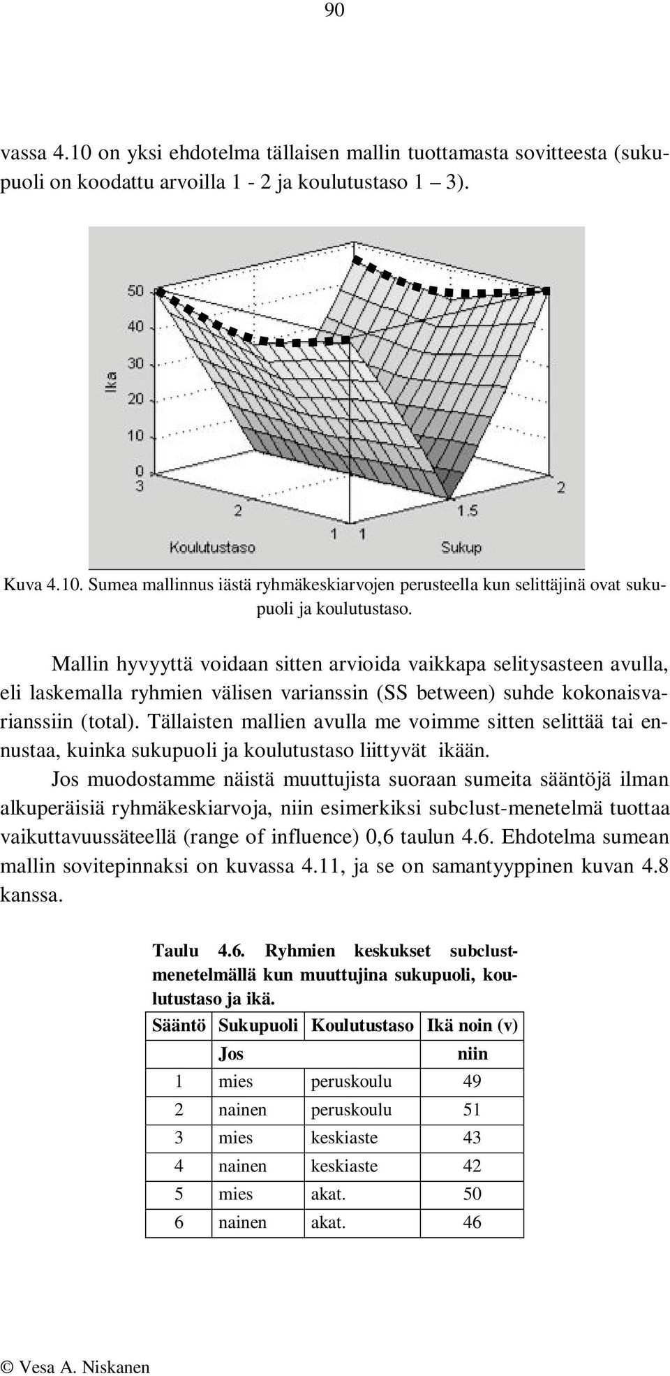 Tällaisten mallien avulla me voimme sitten selittää tai ennustaa, kuinka sukupuoli ja koulutustaso liittyvät ikään.