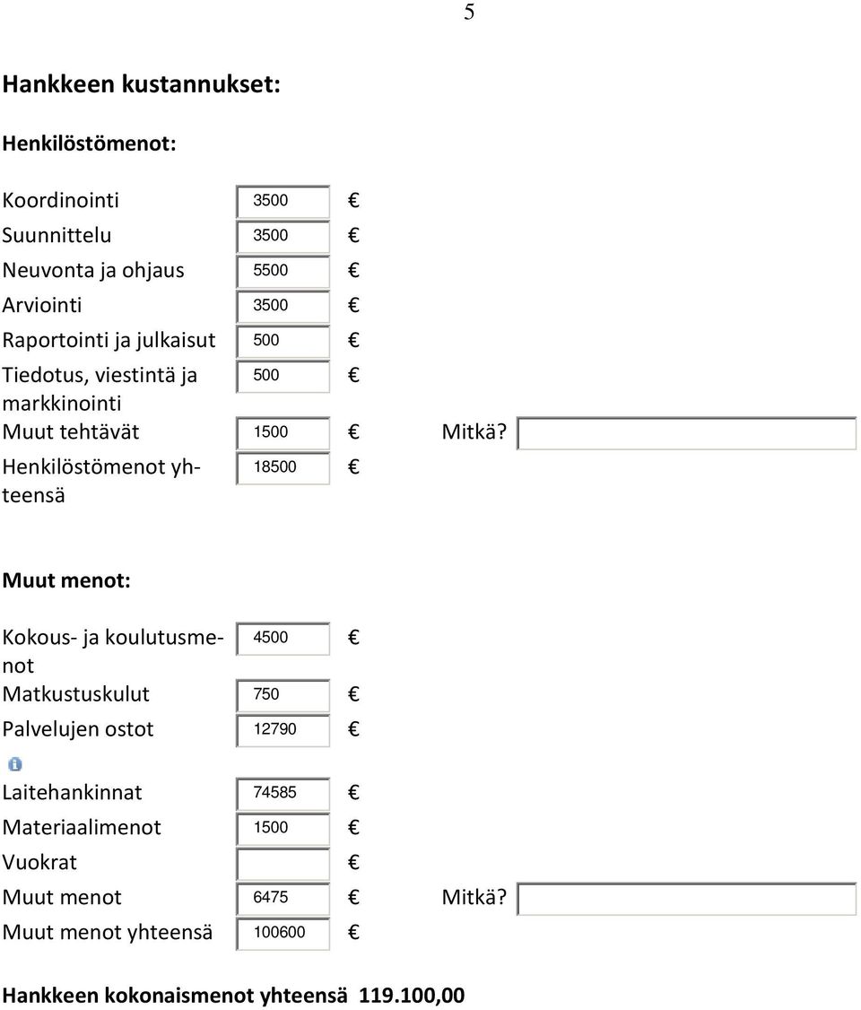 Henkilöstömenot yhteensä 18500 Muut menot: Kokous ja koulutusmenot 4500 Matkustuskulut 750 Palvelujen ostot 12790