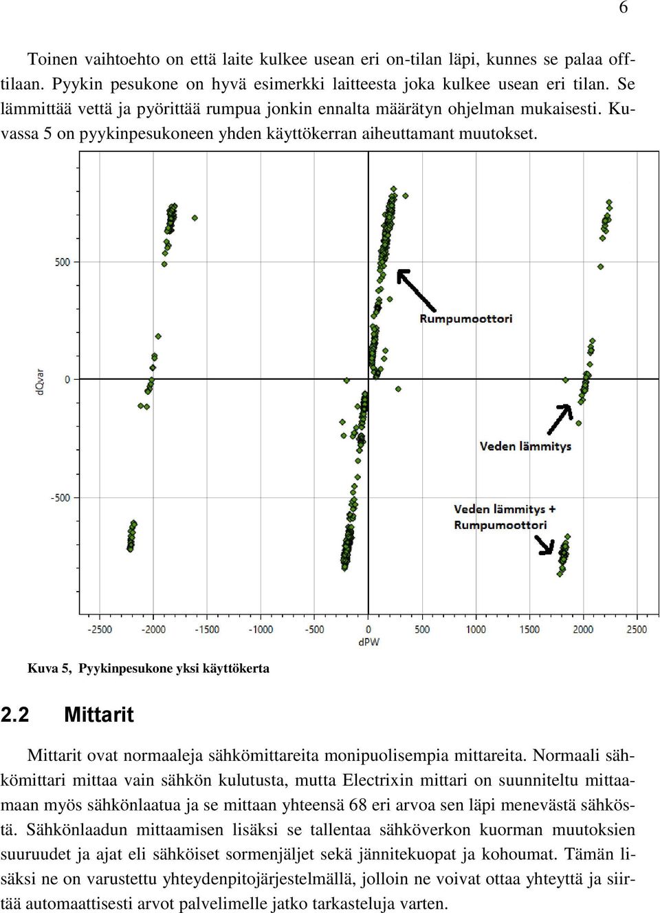 2 Mittarit Mittarit ovat normaaleja sähkömittareita monipuolisempia mittareita.