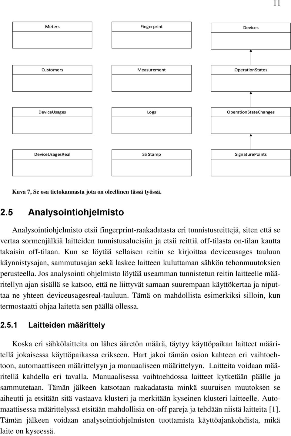 on-tilan kautta takaisin off-tilaan. Kun se löytää sellaisen reitin se kirjoittaa deviceusages tauluun käynnistysajan, sammutusajan sekä laskee laitteen kuluttaman sähkön tehonmuutoksien perusteella.