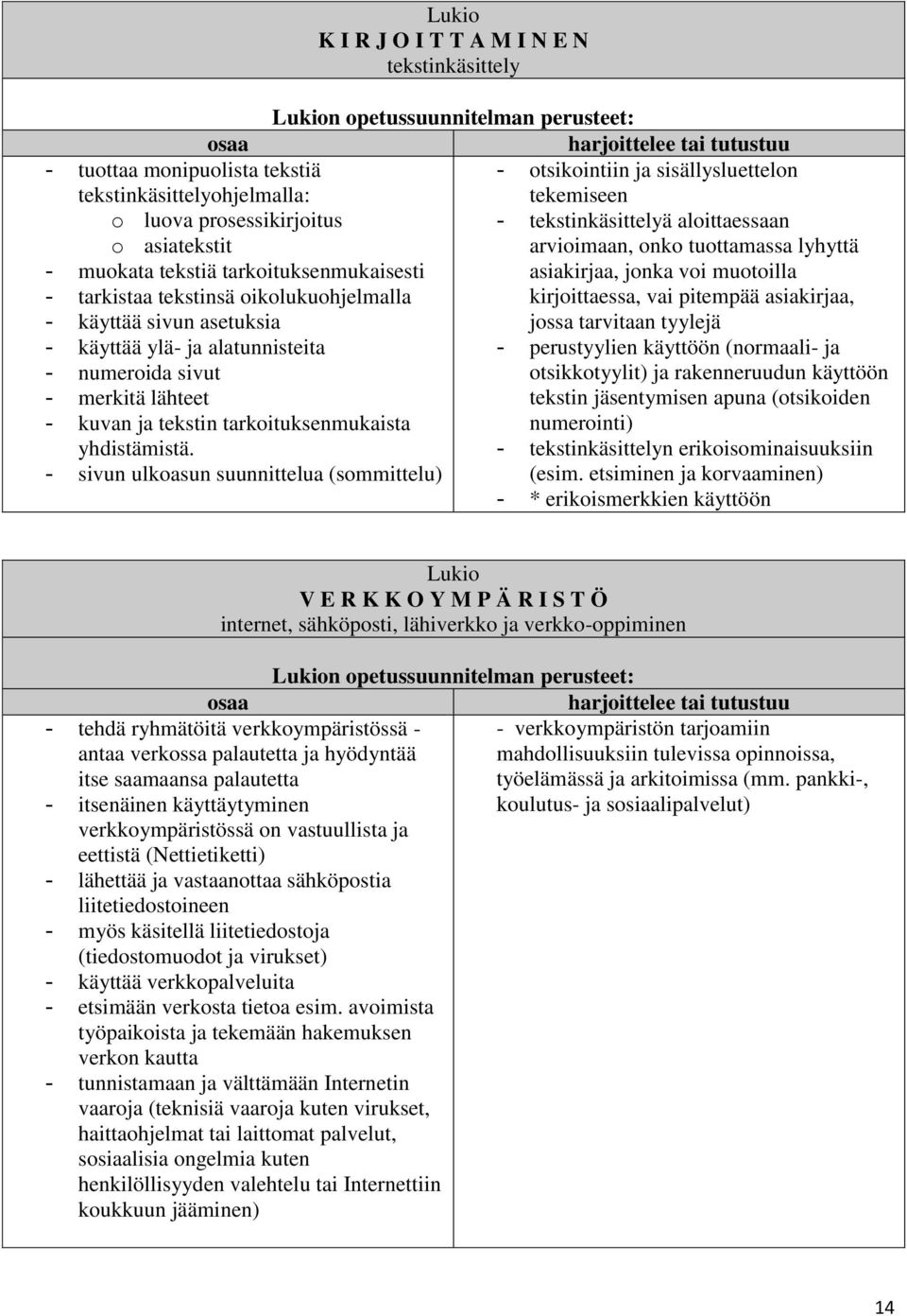 - sivun ulkoasun suunnittelua (sommittelu) Lukio K I R J O I T T A M I N E N tekstinkäsittely Lukion opetussuunnitelman perusteet: - otsikointiin ja sisällysluettelon tekemiseen - tekstinkäsittelyä