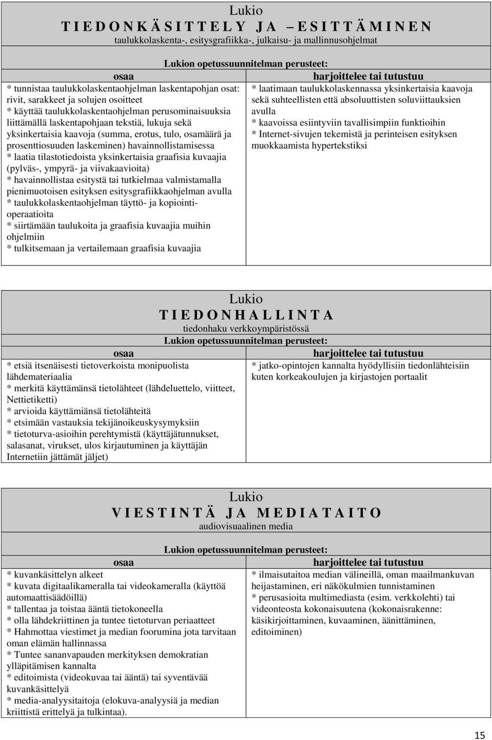 prosenttiosuuden laskeminen) havainnollistamisessa * laatia tilastotiedoista yksinkertaisia graafisia kuvaajia (pylväs-, ympyrä- ja viivakaavioita) * havainnollistaa esitystä tai tutkielmaa