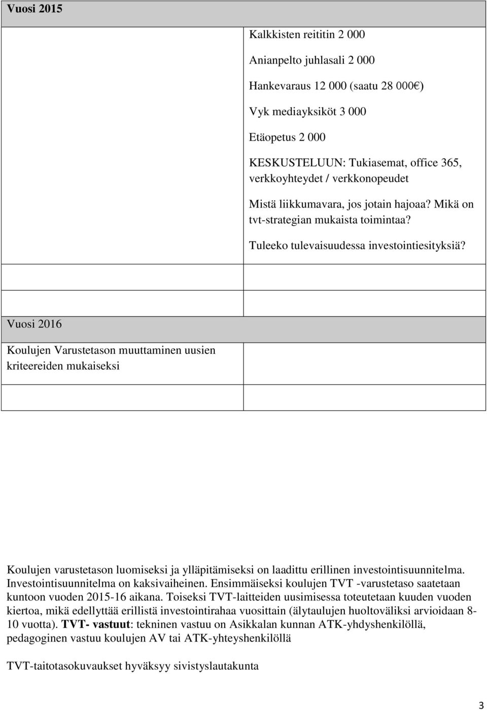 Vuosi 2016 Koulujen Varustetason muuttaminen uusien kriteereiden mukaiseksi Koulujen varustetason luomiseksi ja ylläpitämiseksi on laadittu erillinen investointisuunnitelma.