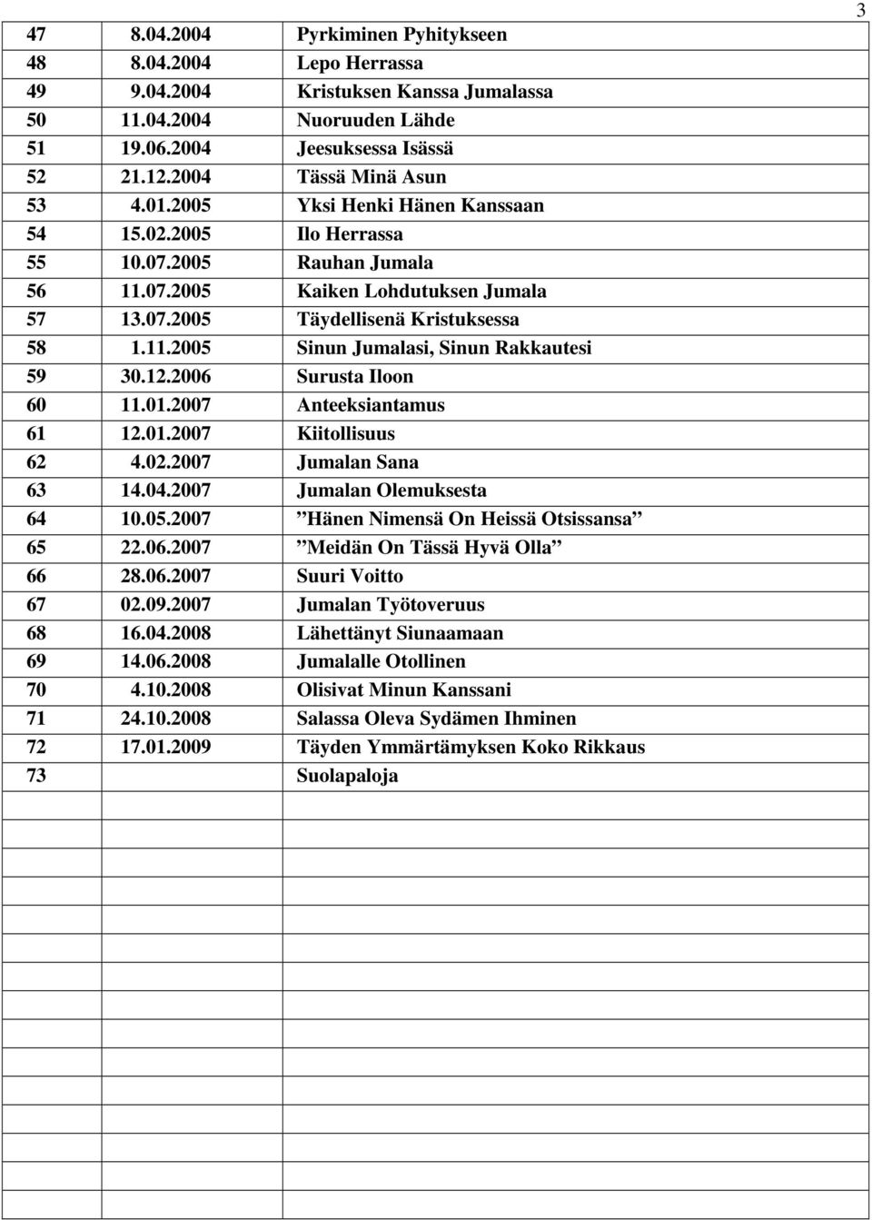 11.2005 Sinun Jumalasi, Sinun Rakkautesi 59 30.12.2006 Surusta Iloon 60 11.01.2007 Anteeksiantamus 61 12.01.2007 Kiitollisuus 62 4.02.2007 Jumalan Sana 63 14.04.2007 Jumalan Olemuksesta 64 10.05.2007 Hänen Nimensä On Heissä Otsissansa 65 22.