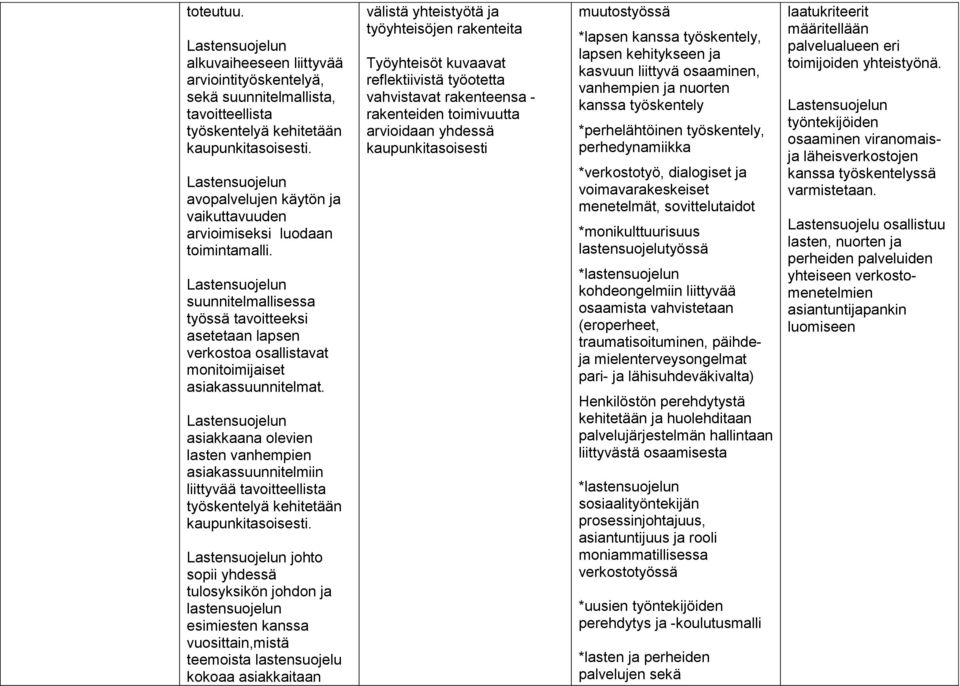 asiakkaana olevien lasten vanhempien asiakassuunnitelmiin liittyvää tavoitteellista työskentelyä kehitetään kaupunkitasoisesti.