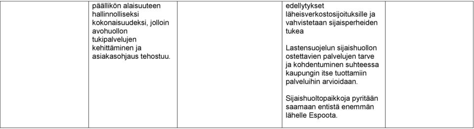 edellytykset läheisverkostosijoituksille ja vahvistetaan sijaisperheiden tukea sijaishuollon