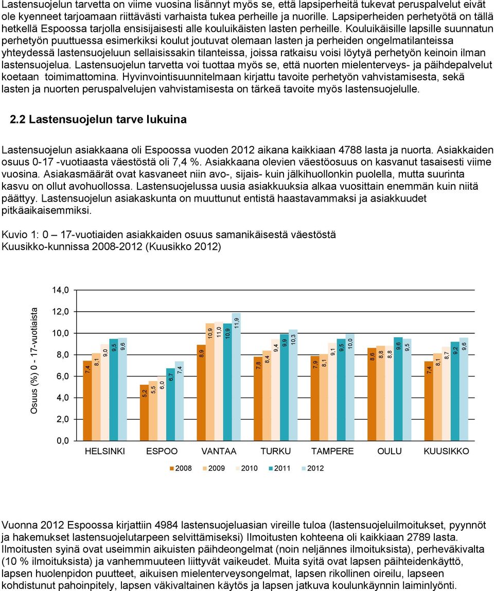 Lapsiperheiden perhetyötä on tällä hetkellä Espoossa tarjolla ensisijaisesti alle kouluikäisten lasten perheille.