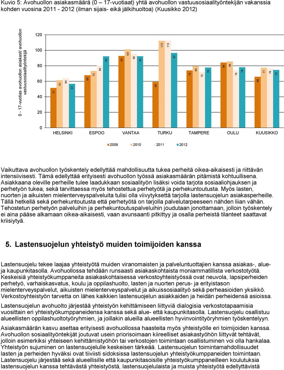 OULU KUUSIKKO 2009 2010 2011 2012 Vaikuttava avohuollon työskentely edellyttää mahdollisuutta tukea perheitä oikea-aikaisesti ja riittävän intensiivisesti.