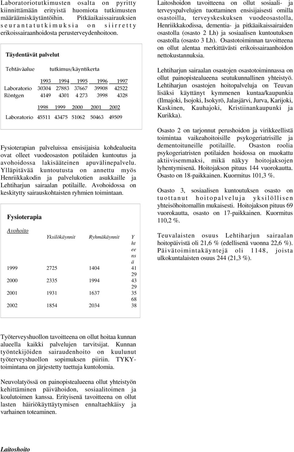 Täydentävät palvelut Tehtäväalue tutkimus/käyntikerta 1993 1994 1995 1996 1997 Laboratorio 30304 27883 37667 39908 42522 Röntgen 4149 4301 4 273 3998 4328 1998 1999 2000 2001 2002 Laboratorio 45511