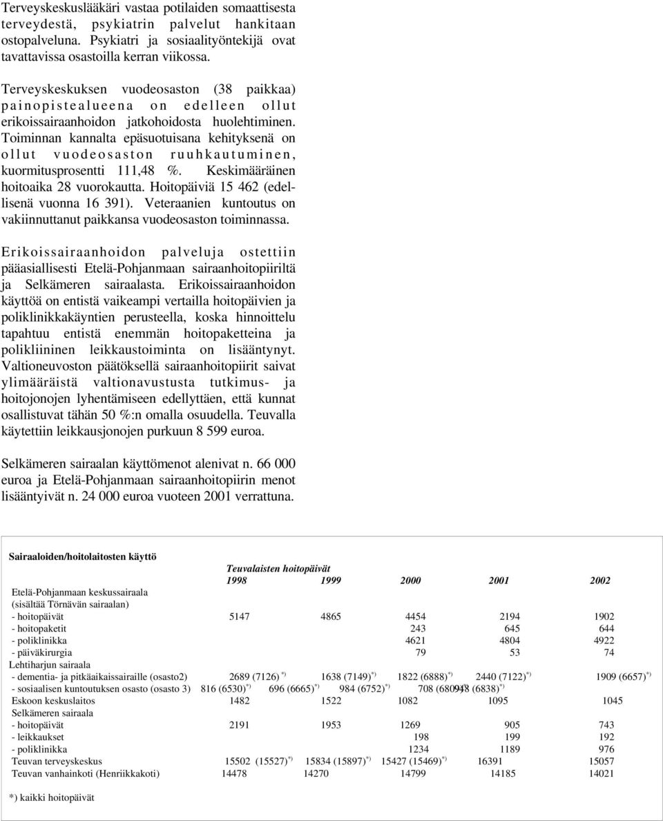 Toiminnan kannalta epäsuotuisana kehityksenä on ollut vuodeosaston ruuhkautuminen, kuormitusprosentti 111,48 %. Keskimääräinen hoitoaika 28 vuorokautta. Hoitopäiviä 15 462 (edellisenä vuonna 16 391).