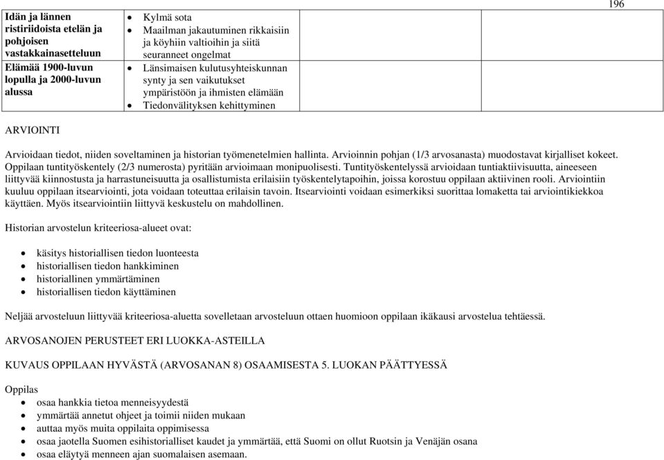 historian työmenetelmien hallinta. Arvioinnin pohjan (1/3 arvosanasta) muodostavat kirjalliset kokeet. Oppilaan tuntityöskentely (2/3 numerosta) pyritään arvioimaan monipuolisesti.