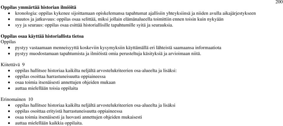 200 osaa käyttää historiallista tietoa pystyy vastaamaan menneisyyttä koskeviin kysymyksiin käyttämällä eri lähteistä saamaansa informaatiota pystyy muodostamaan tapahtumista ja ilmiöistä omia