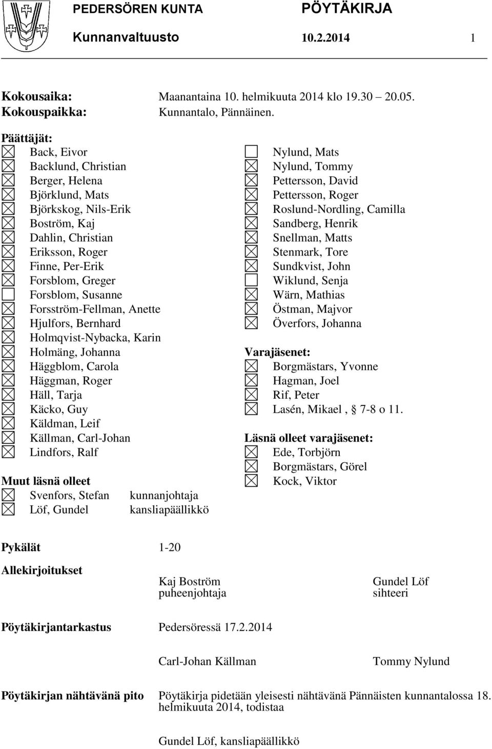 Sandberg, Henrik Dahlin, Christian Snellman, Matts Eriksson, Roger Stenmark, Tore Finne, Per-Erik Sundkvist, John Forsblom, Greger Wiklund, Senja Forsblom, Susanne Wärn, Mathias Forsström-Fellman,