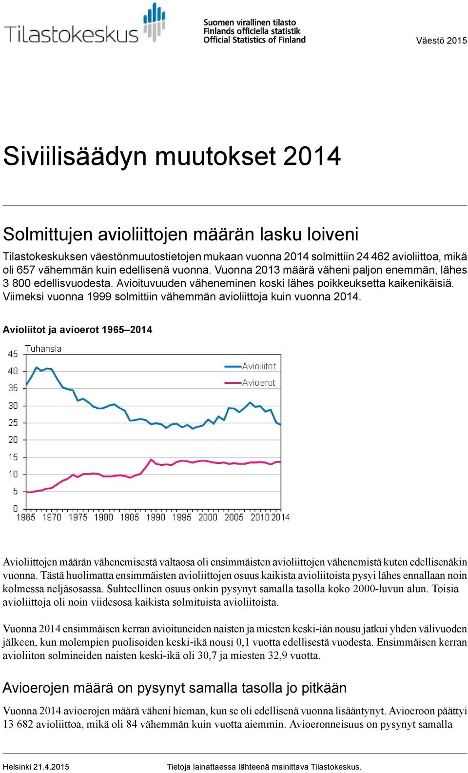 Viimeksi vuonna 1999 solmittiin vähemmän avioliittoja kuin vuonna 2014.