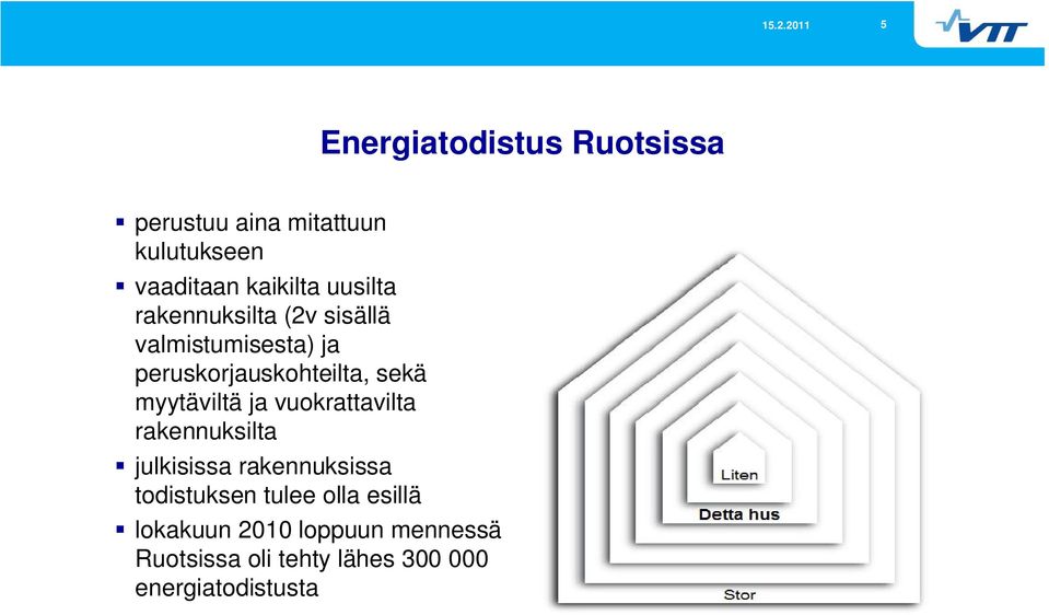 myytäviltä ja vuokrattavilta rakennuksilta julkisissa rakennuksissa todistuksen tulee