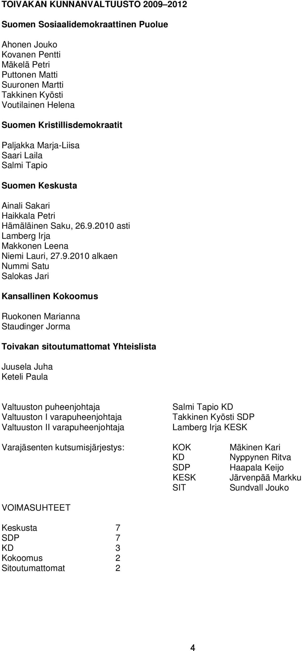 2010 asti Lamberg Irja Makkonen Leena Niemi Lauri, 27.9.