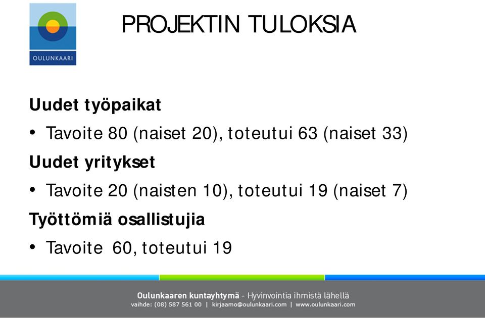 yritykset Tavoite 20 (naisten 10), toteutui 19