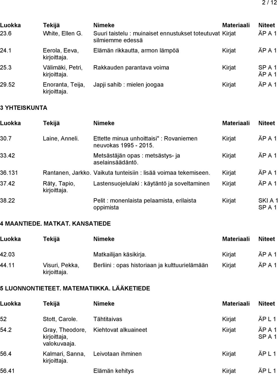 Ettette minua unhoittaisi" : Rovaniemen neuvokas 1995-2015. 33.42 Metsästäjän opas : metsästys- ja aselainsäädäntö. 36.131 Rantanen, Jarkko. Vaikuta tunteisiin : lisää voimaa tekemiseen. 37.