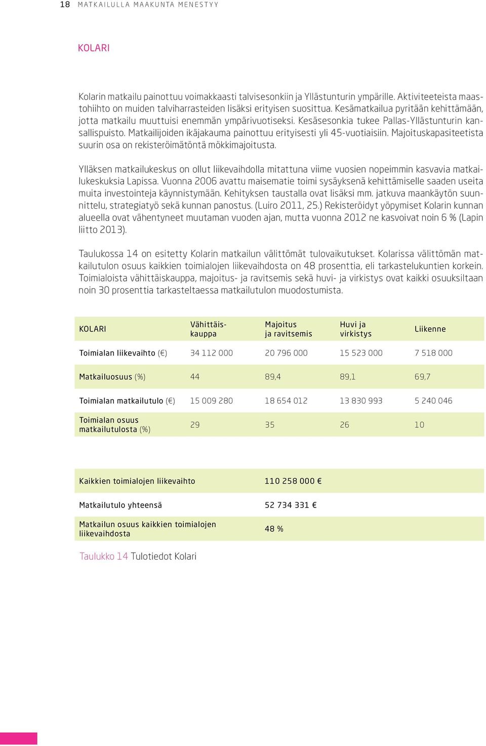 Kesäsesonkia tukee Pallas-Yllästunturin kansallispuisto. Matkailijoiden ikäjakauma painottuu erityisesti yli 45-vuotiaisiin. kapasiteetista suurin osa on rekisteröimätöntä mökkimajoitusta.