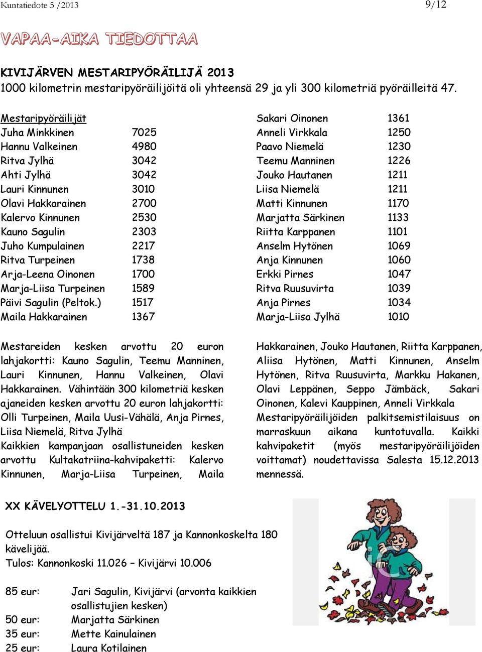 Ritva Turpeinen 1738 Arja-Leena Oinonen 1700 Marja-Liisa Turpeinen 1589 Päivi Sagulin (Peltok.