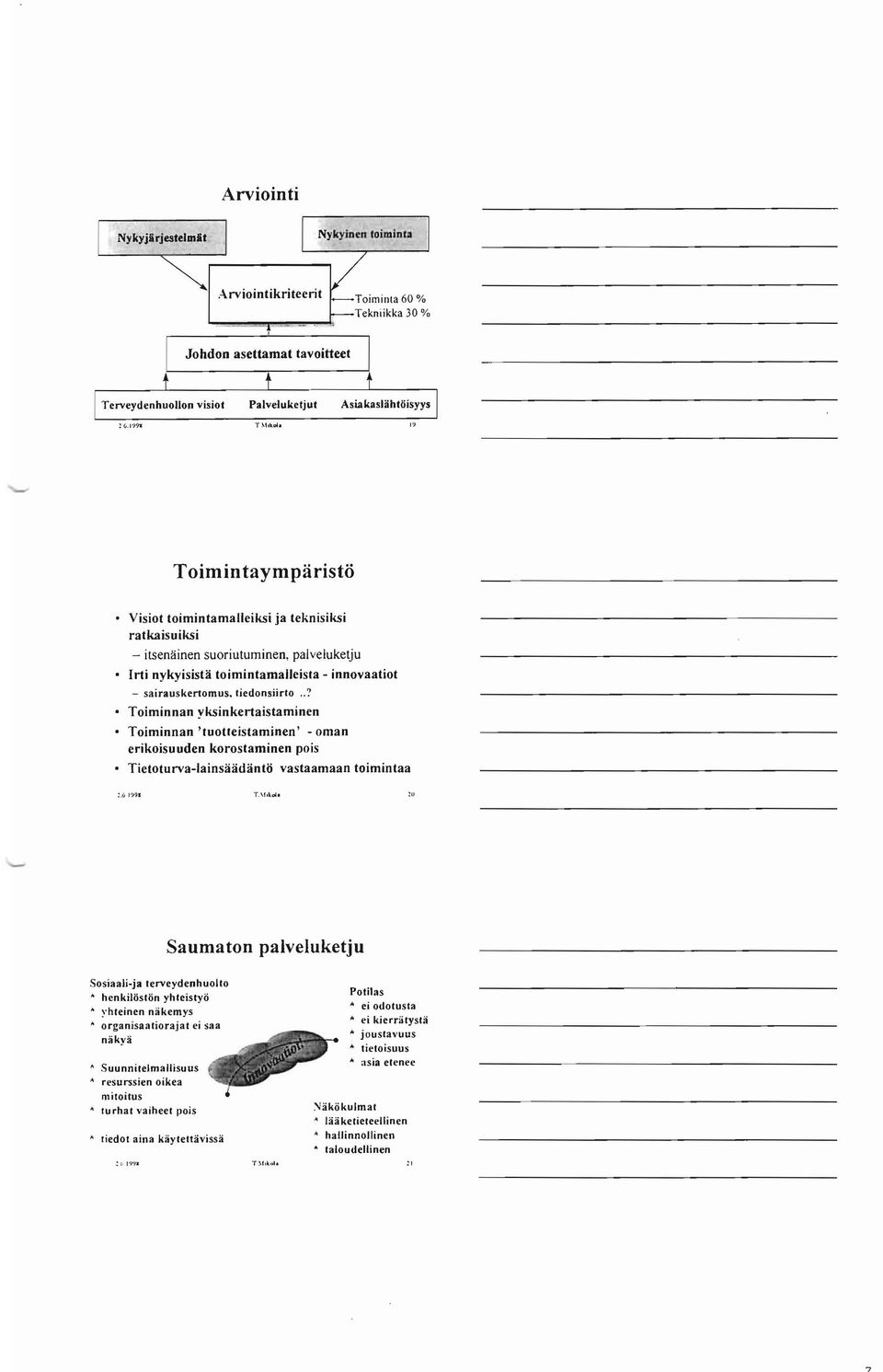 Toimintaympäristö Visiot toimintamalleiksi ja teknisiksi ratkaisuiksi - itsenäinen suoriutuminen, palveluketju Irti nykyisistä toimintamalleista - innovaatiot - sairauskertomus. tiedonsiirto.