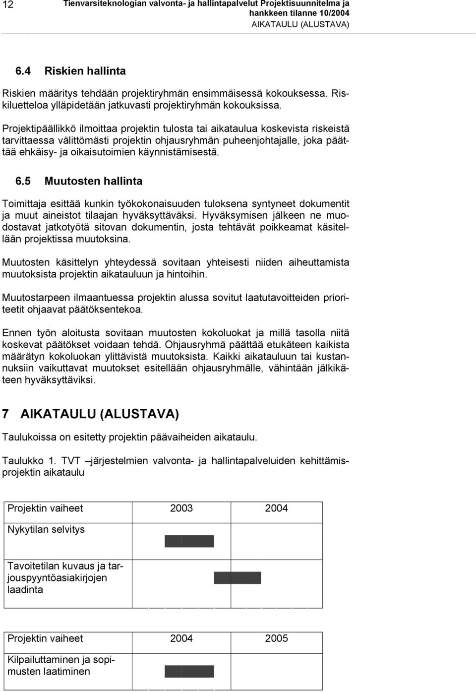 Projektipäällikkö ilmoittaa projektin tulosta tai aikataulua koskevista riskeistä tarvittaessa välittömästi projektin ohjausryhmän puheenjohtajalle, joka päättää ehkäisy- ja oikaisutoimien