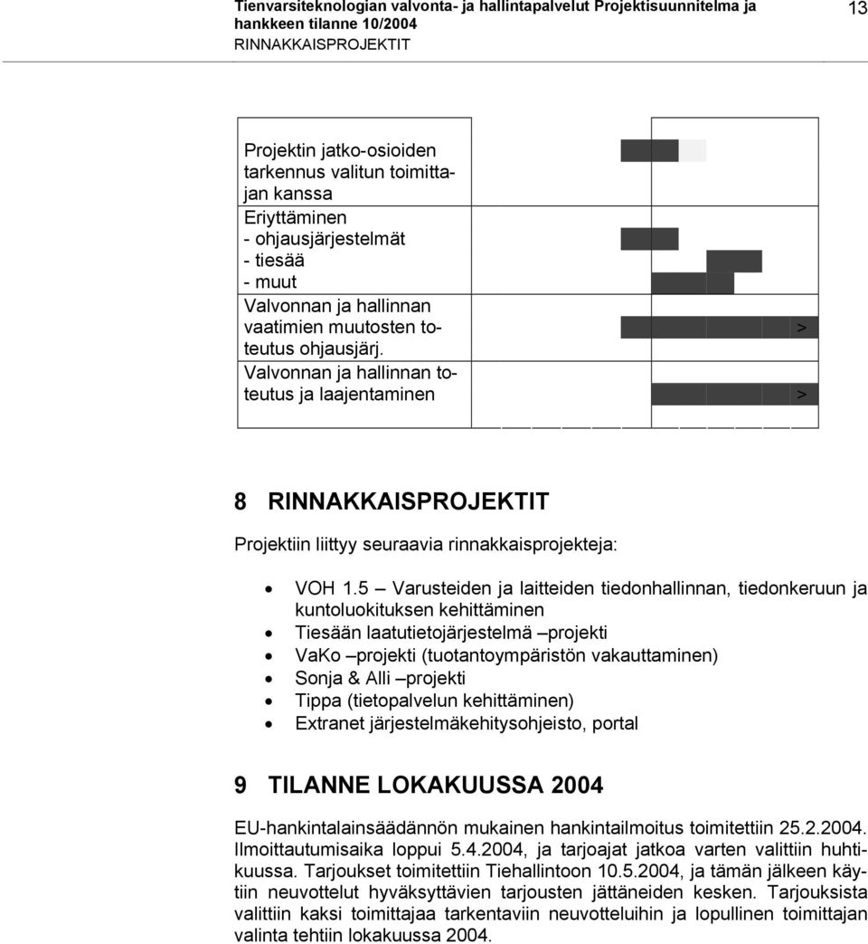 Valvonnan ja hallinnan toteutus ja laajentaminen > > 8 RINNAKKAISPROJEKTIT Projektiin liittyy seuraavia rinnakkaisprojekteja: VOH 1.