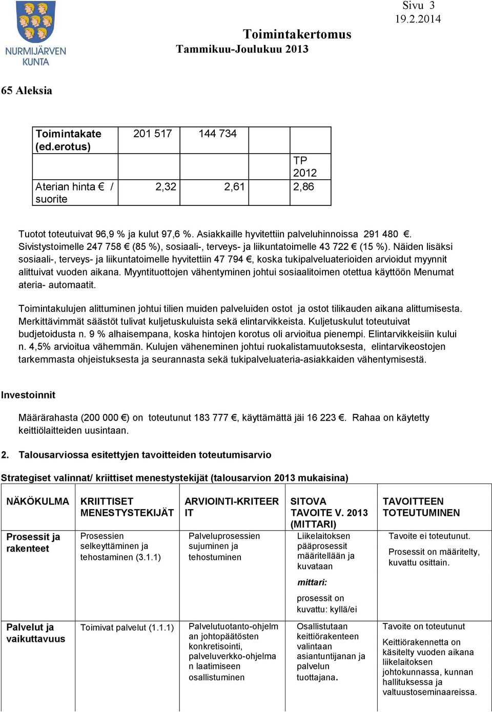 Näiden lisäksi sosiaali-, terveys- ja liikuntatoimelle hyvitettiin 47 794, koska tukipalveluaterioiden arvioidut myynnit alittuivat vuoden aikana.