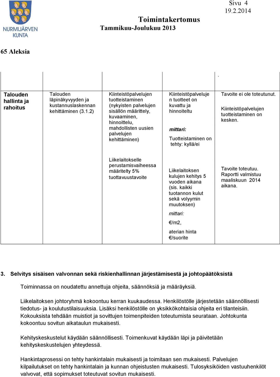 hinnoiteltu mittari: Tuotteistaminen on tehty: kyllä/ei Tavoite ei ole toteutunut. Kiinteistöpalvelujen tuotteistaminen on kesken.