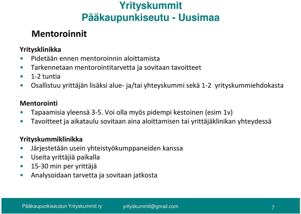 Voi olla myös pidempi kestoinen (esim 1v) Tavoitteet ja aikataulu sovitaan aina aloittamisen tai yrittäjäklinikan yhteydessä Yrityskummiklinikka