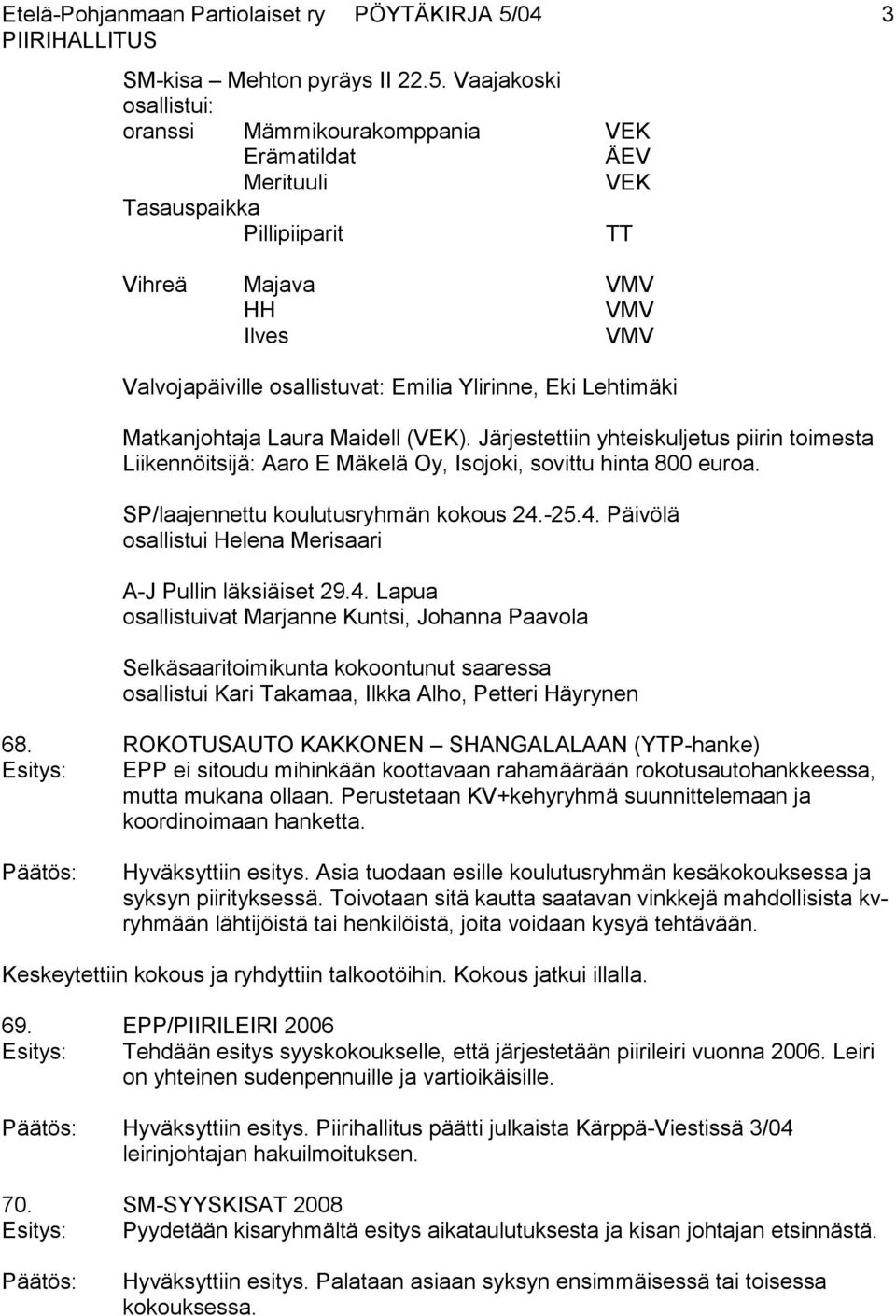 Vaajakoski osallistui: oranssi Mämmikourakomppania VEK Erämatildat ÄEV Merituuli VEK Tasauspaikka Pillipiiparit TT Vihreä Majava VMV HH VMV Ilves VMV Valvojapäiville osallistuvat: Emilia Ylirinne,