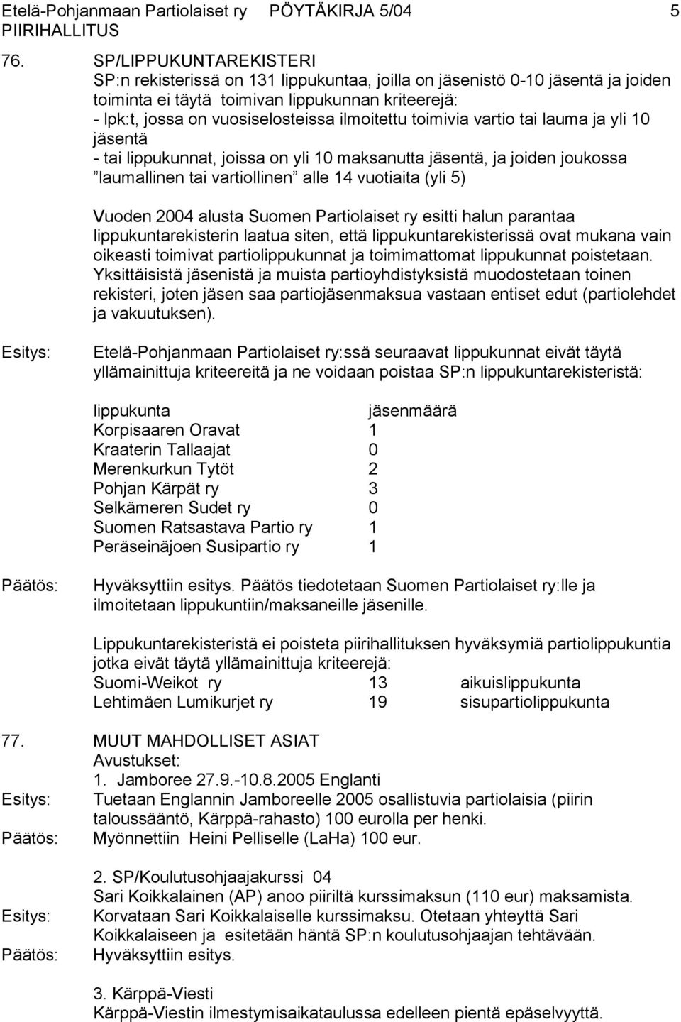 ilmoitettu toimivia vartio tai lauma ja yli 10 jäsentä - tai lippukunnat, joissa on yli 10 maksanutta jäsentä, ja joiden joukossa laumallinen tai vartiollinen alle 14 vuotiaita (yli 5) Vuoden 2004