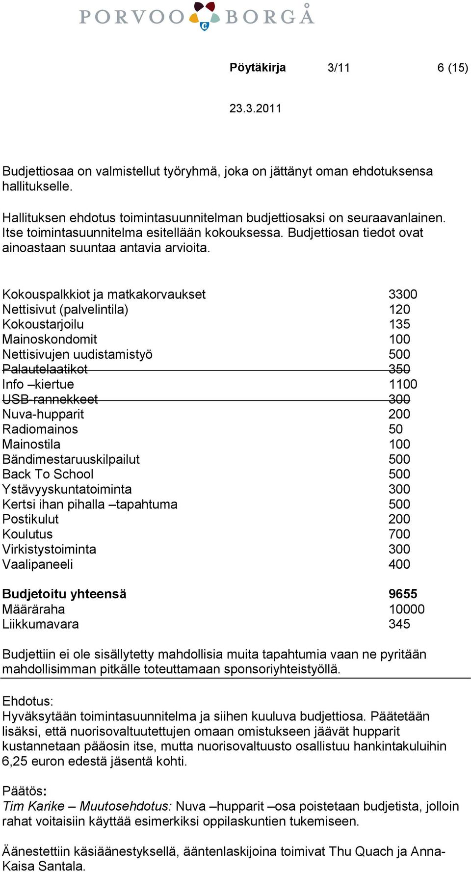 Kokouspalkkiot ja matkakorvaukset 3300 Nettisivut (palvelintila) 120 Kokoustarjoilu 135 Mainoskondomit 100 Nettisivujen uudistamistyö 500 Palautelaatikot 350 Info kiertue 1100 USB-rannekkeet 300