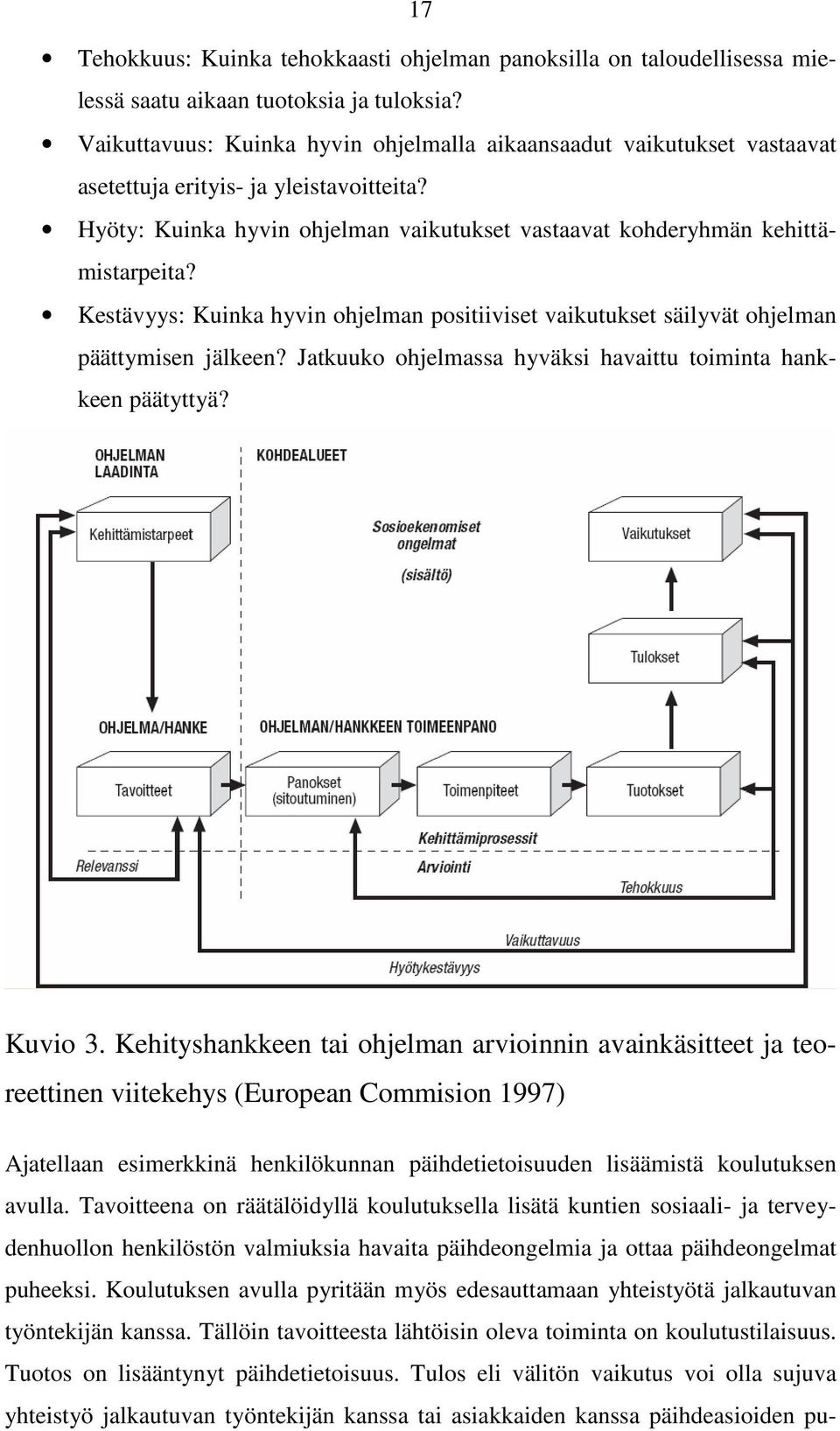 Kestävyys: Kuinka hyvin ohjelman positiiviset vaikutukset säilyvät ohjelman päättymisen jälkeen? Jatkuuko ohjelmassa hyväksi havaittu toiminta hankkeen päätyttyä? Kuvio 3.