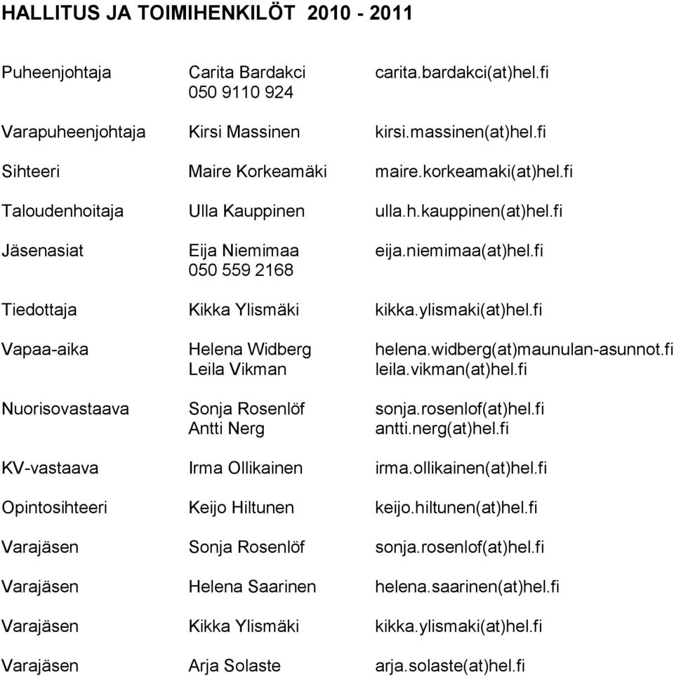 fi Vapaa-aika Helena Widberg helena.widberg(at)maunulan-asunnot.fi Leila Vikman leila.vikman(at)hel.fi Nuorisovastaava Sonja Rosenlöf sonja.rosenlof(at)hel.fi Antti Nerg antti.nerg(at)hel.