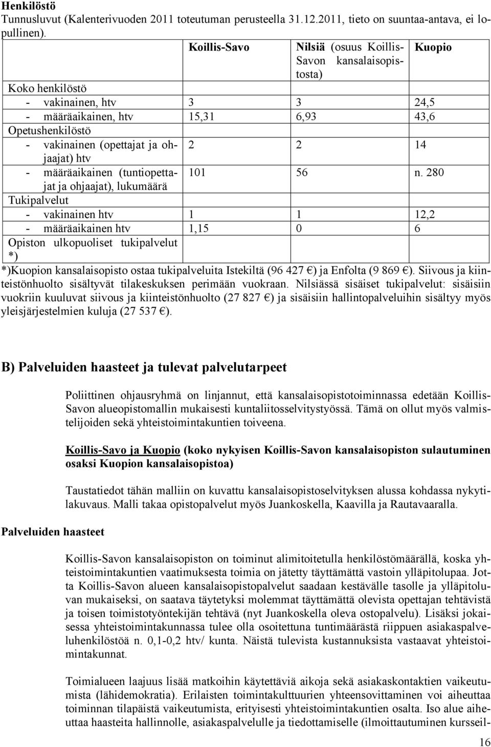 ohjaajat) htv 2 2 14 - määräaikainen (tuntiopettajat 101 56 n.