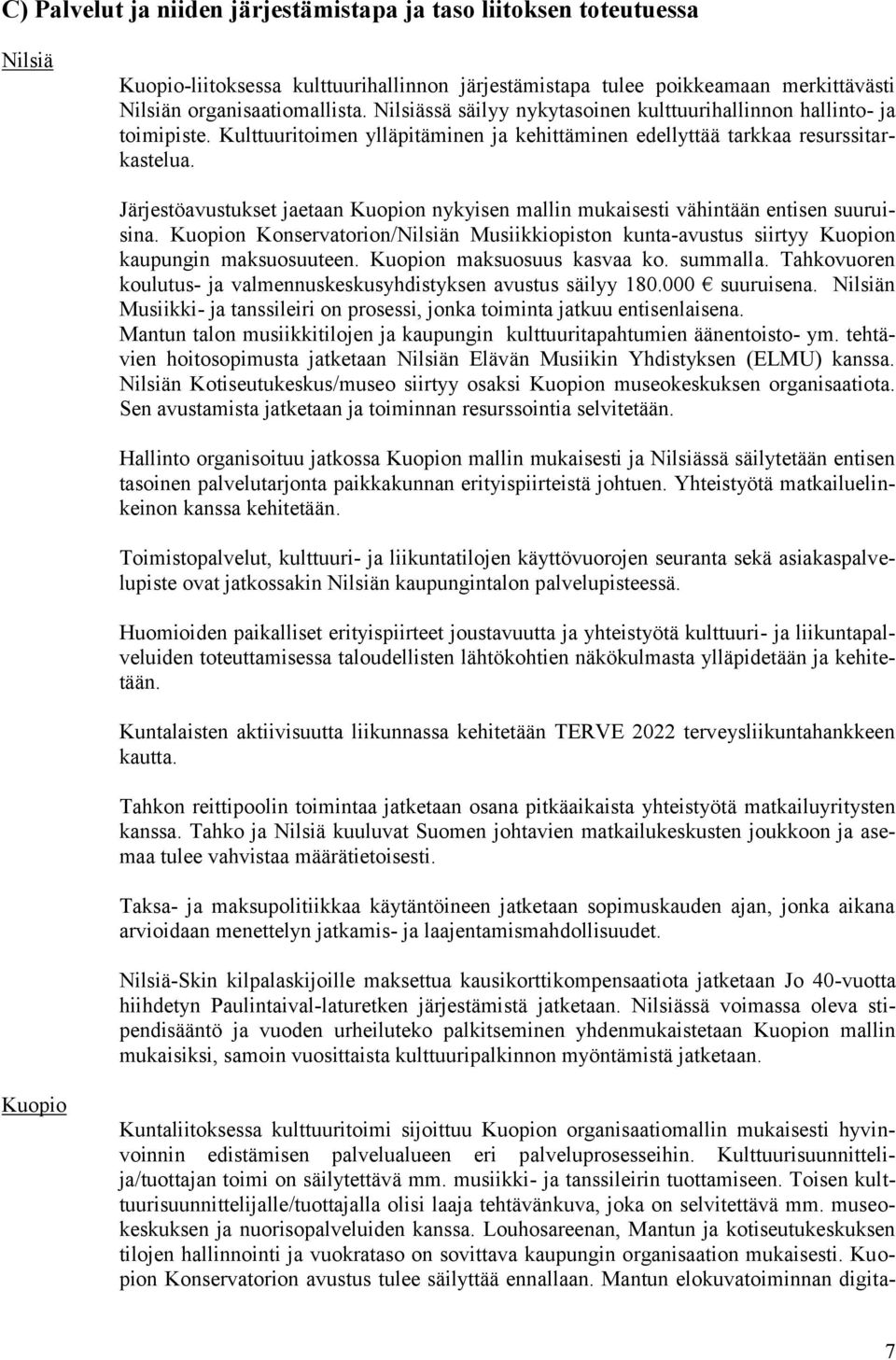 Järjestöavustukset jaetaan Kuopion nykyisen mallin mukaisesti vähintään entisen suuruisina. Kuopion Konservatorion/Nilsiän Musiikkiopiston kunta-avustus siirtyy Kuopion kaupungin maksuosuuteen.