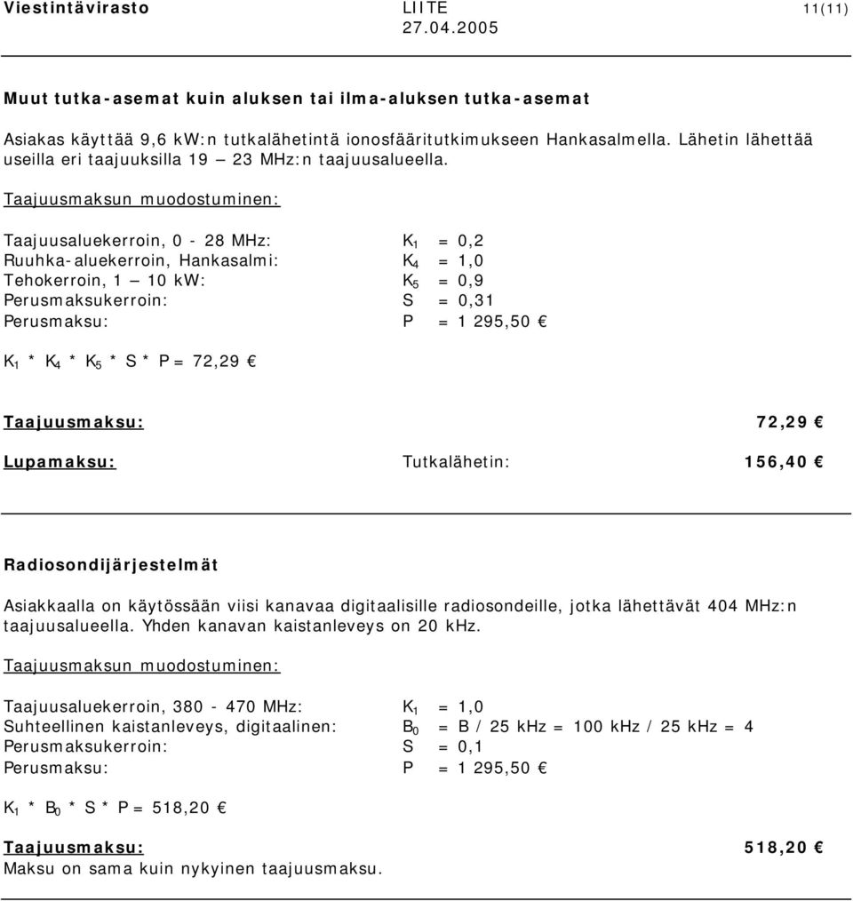Taajuusaluekerroin, 0-28 MHz: K = 0,2 Ruuhka-aluekerroin, Hankasalmi: K 4 =,0 Tehokerroin, 0 kw: K 5 = 0,9 Perusmaksukerroin: S = 0,3 K 4 5 * S * P = 72,29 Taajuusmaksu: 72,29 Lupamaksu: